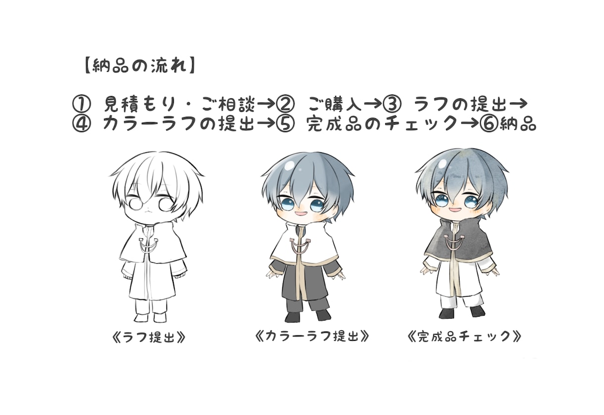 先着5名様限定特別価格！！可愛いミニキャラ描きます 人物・動物なんでもあり!グッズやアイコンのご利用OK！ イメージ4