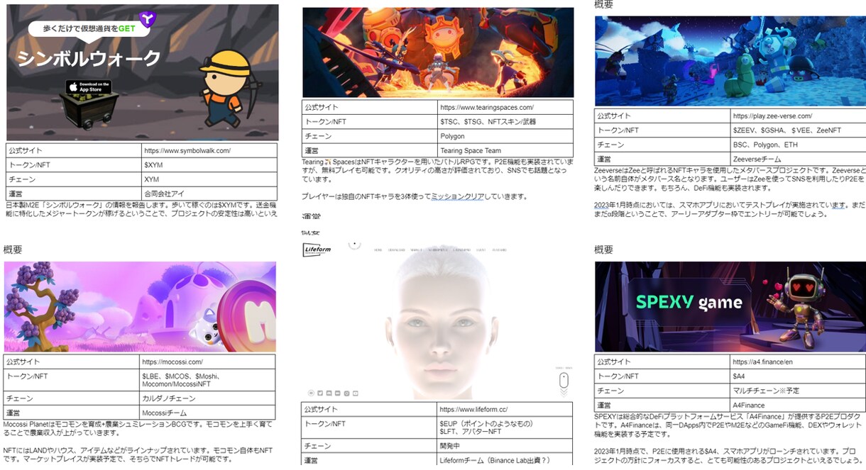 Web3.0に特化したSEO記事を作成いたします 暗号資産（仮想通貨/NFT）やメタバースの専門ライティング イメージ4
