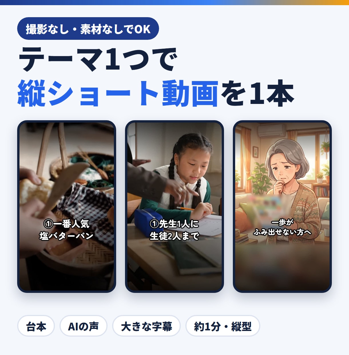 撮影なしOK！テーマ1つで字幕つき縦動画作ります 台本・ナレーション・字幕まで丸ごと。素材なしでも大丈夫 イメージ1