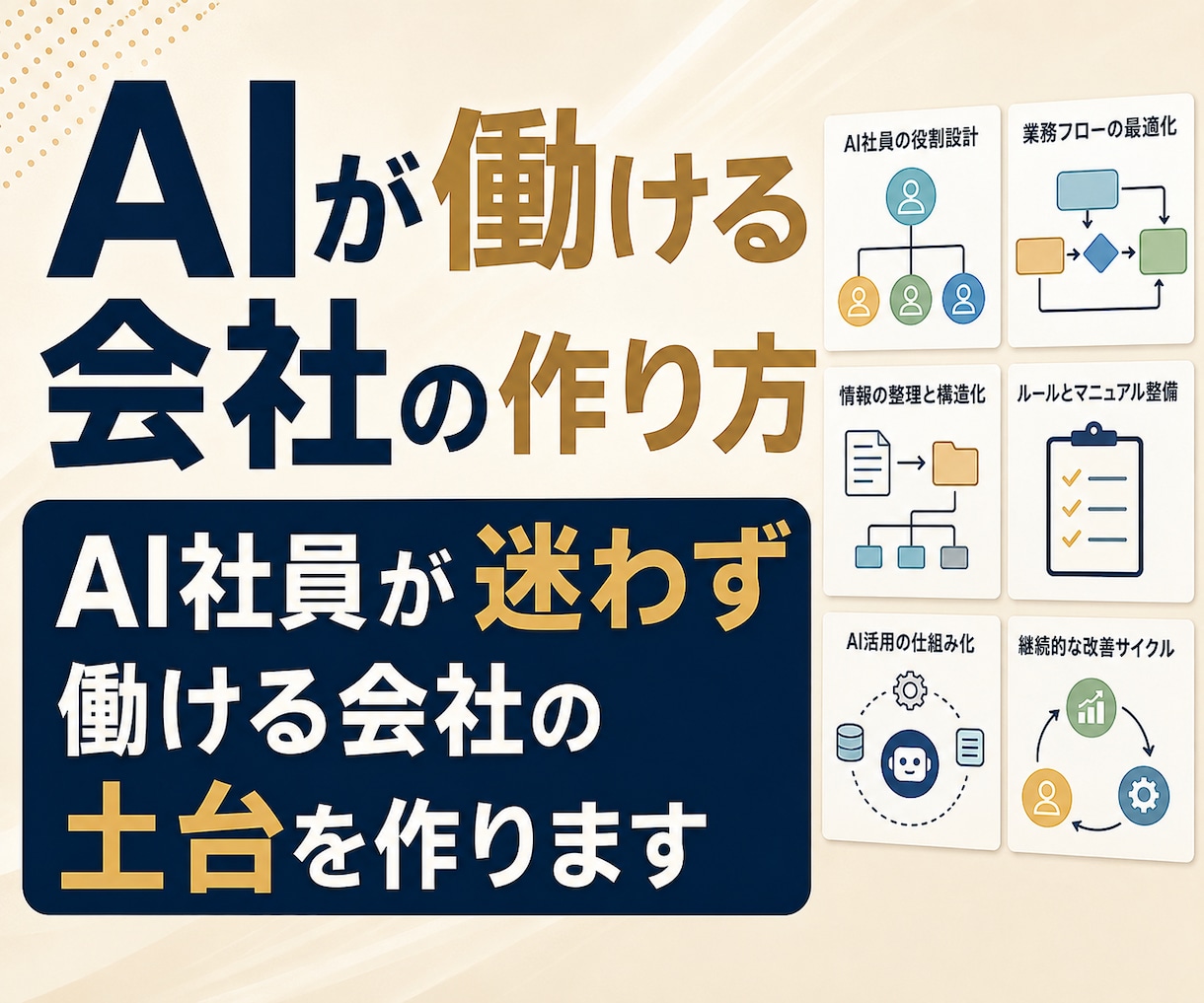 AI社員が迷わず働ける会社の土台を作ります 何の判断基準もないAI社員を増やしても、ほとんど機能しません イメージ1