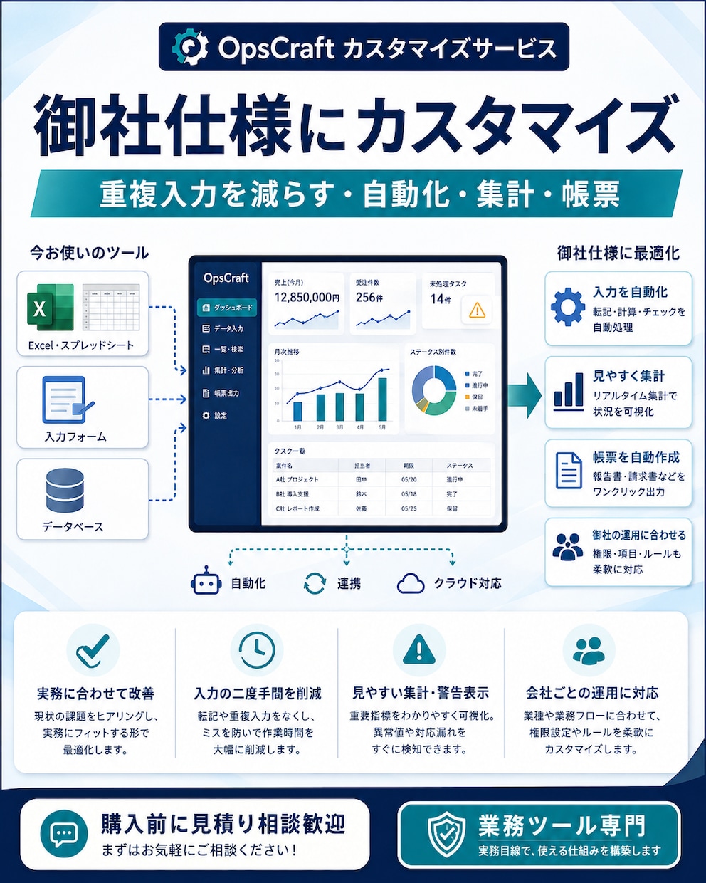 業務管理ツールを御社仕様にカスタマイズします 重複入力を減らし、自動入力・集計・帳票まで実務に合わせて改善 イメージ1