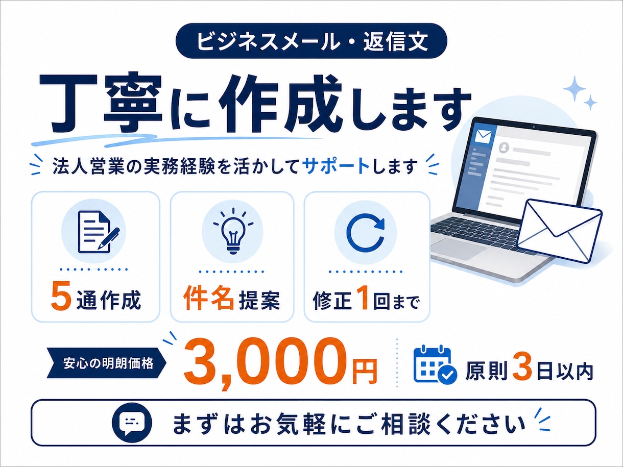 ビジネスメール・取引先への返信文を作成します 法人営業の実務経験を活かし、伝わる文章に整えます。 イメージ1