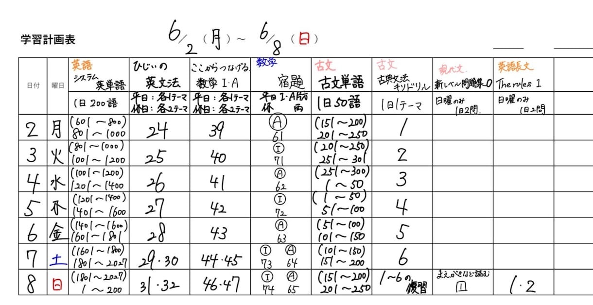 1週間の学習計画表を個別に作成します 日々の家庭学習の質を高め、机に向かい、迷う時間を減らします！ イメージ4