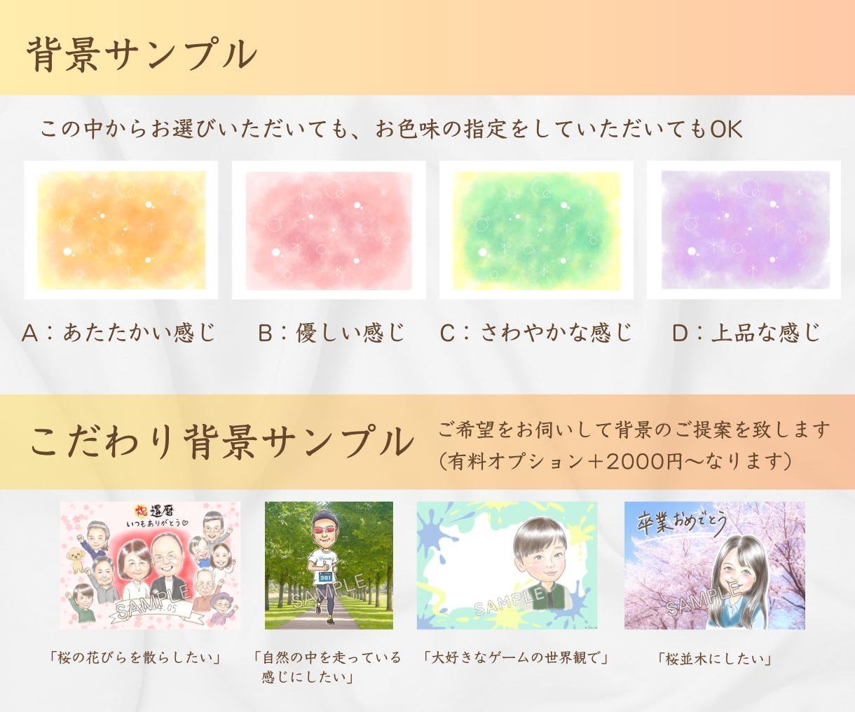 大人数•印刷可☆初依頼◎「家族の絆」お描きします 還暦や米寿、結婚記念日、退職祝いに感謝を届ける一枚 イメージ5