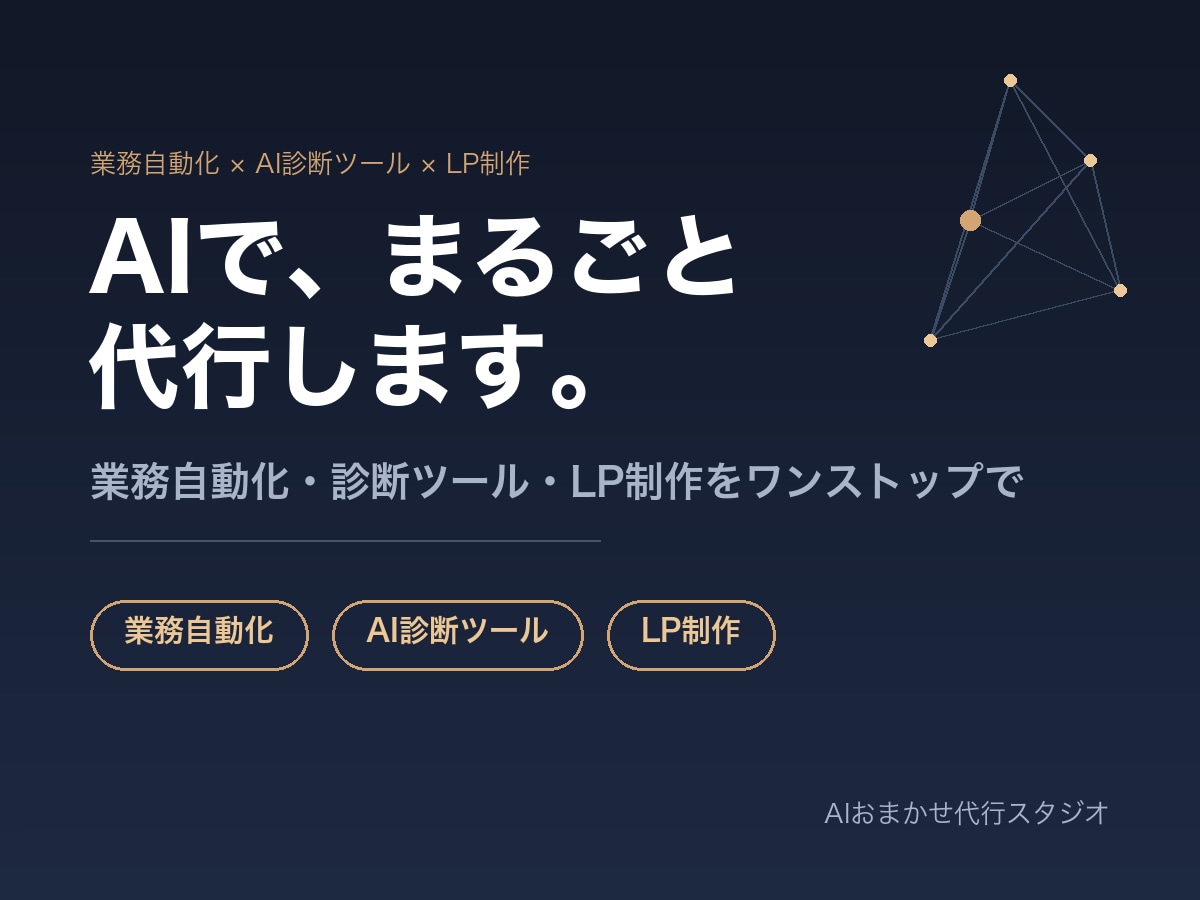 業務自動化・AI診断ツール・LP制作を代行します 手作業も集客ツールもAIでまるごと巻き取ります イメージ1