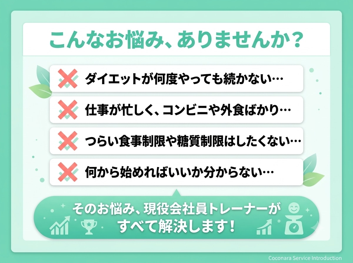 限定3名！フィジーク優勝者が14日間食事指導します 【お試し3千円】現役会社員が教える！忙しくても続く食事管理 イメージ2