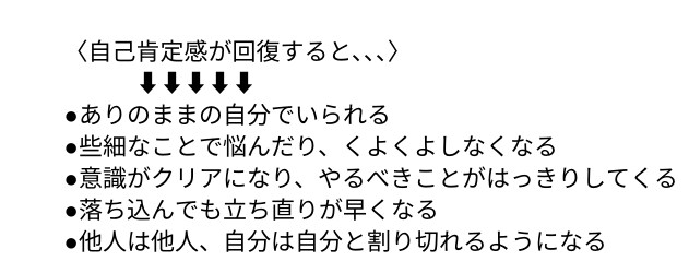 あなたの自己肯定感を元の状態に回復させます 意識と周波数で叶える、風の時代の引き寄せルーティン。 イメージ3