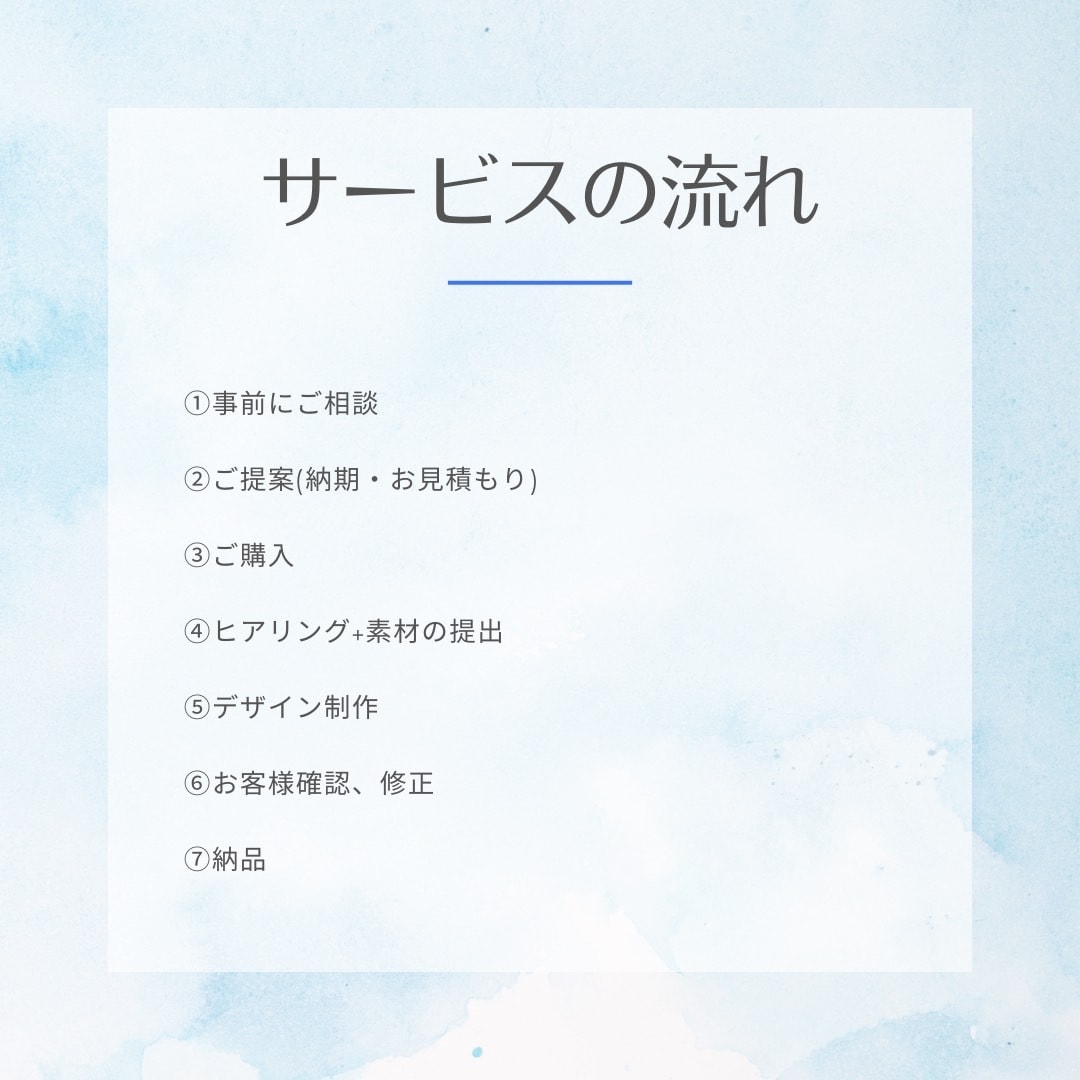 キャラデザから2Dモデリング制作します Vtuberの全てが揃う！待機・EDアニメ付きまで対応 イメージ4