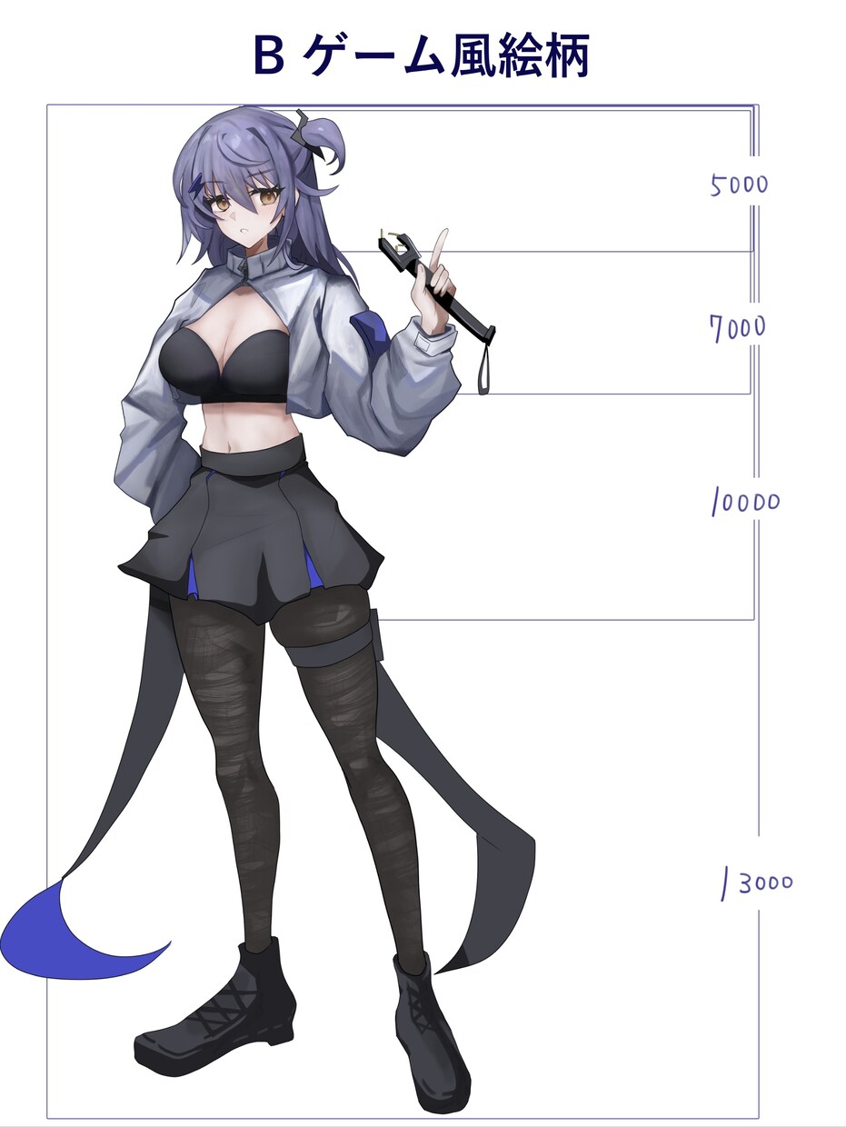 アニメ風、ゲーム風、立ち絵イラストお描きします 商用利用、二次利用OK 2種類の絵柄から立ち絵お描きします イメージ3