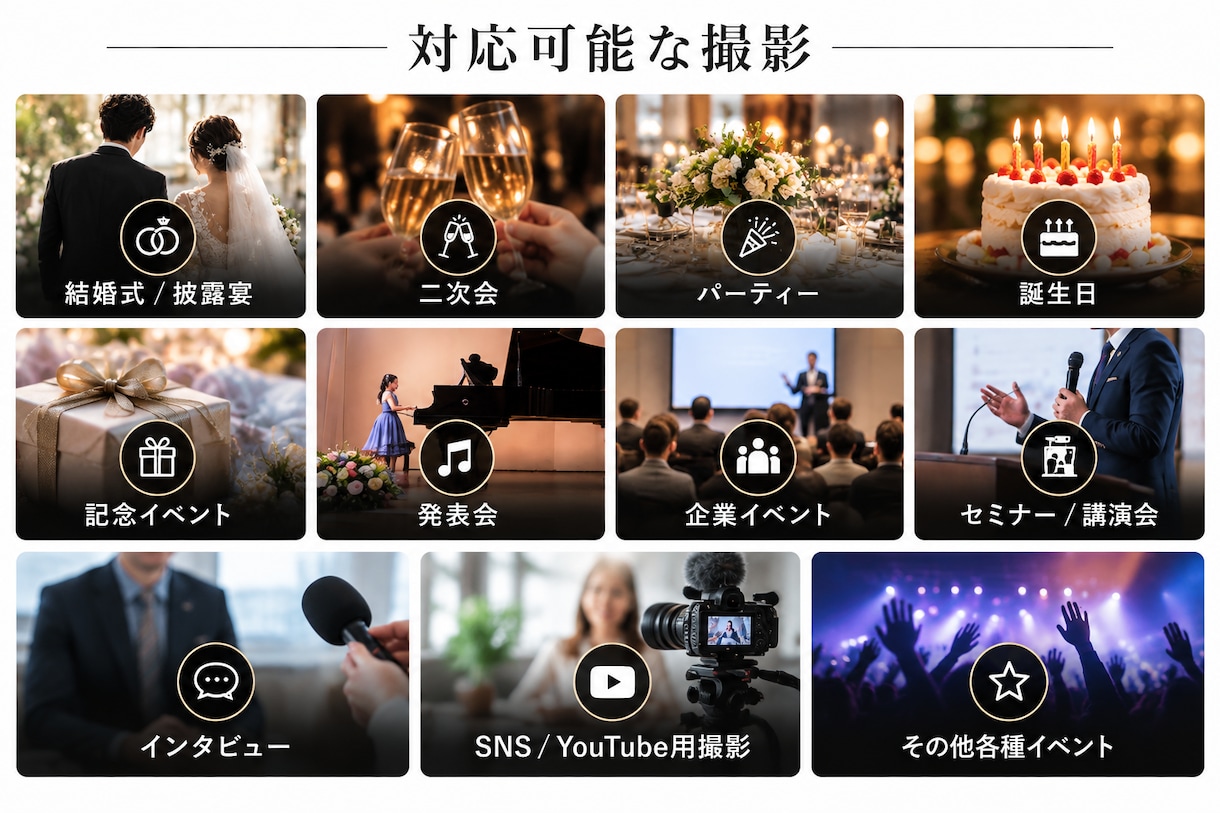 結婚式・イベントの出張動画撮影をします 大切な一日を、撮影から編集までワンストップで対応します イメージ2