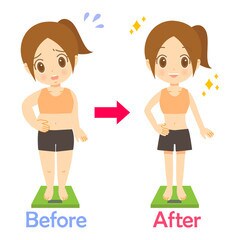 男性も女性も！自宅で出来る減量法お教えします 私はこれで結婚出来ました！！チャンスを皆さんにも！ イメージ1