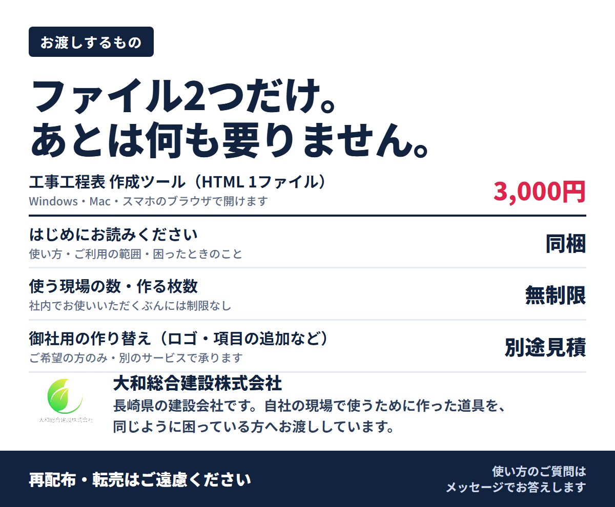 工事の工程表をその場で1枚に仕上げる道具を渡します 日付を入れるだけ。ガントの帯が自動で伸びます イメージ4
