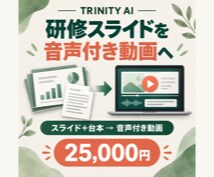 研修スライドを音声付き動画にします お手元のスライドと台本から、研修・講座を動画化 イメージ1