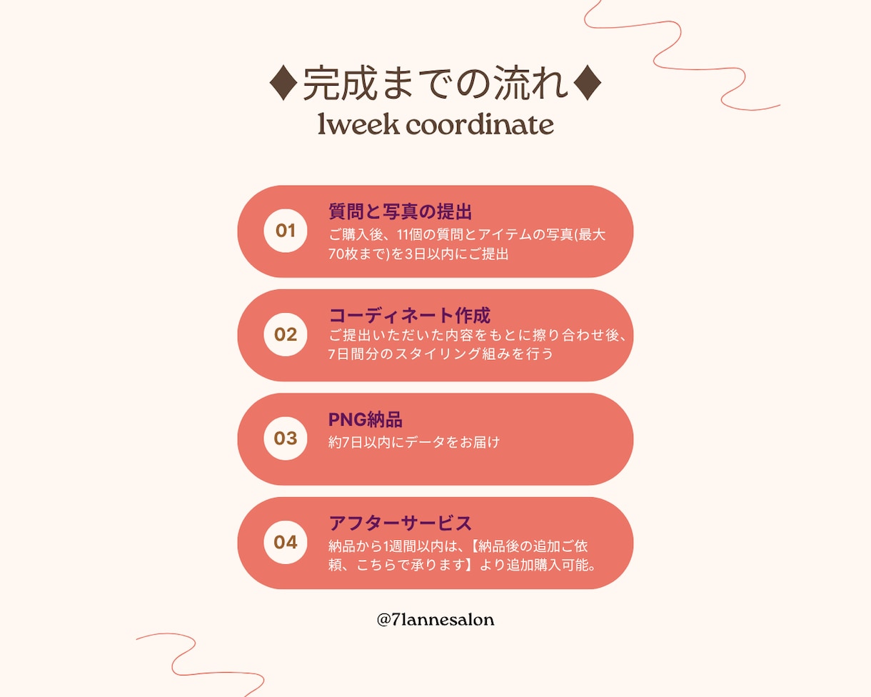 男性専用✴︎お手持ちの洋服で1週間コーデ組みます アパレル歴15年の知識と経験から導く！女性目線からアドバイス イメージ3