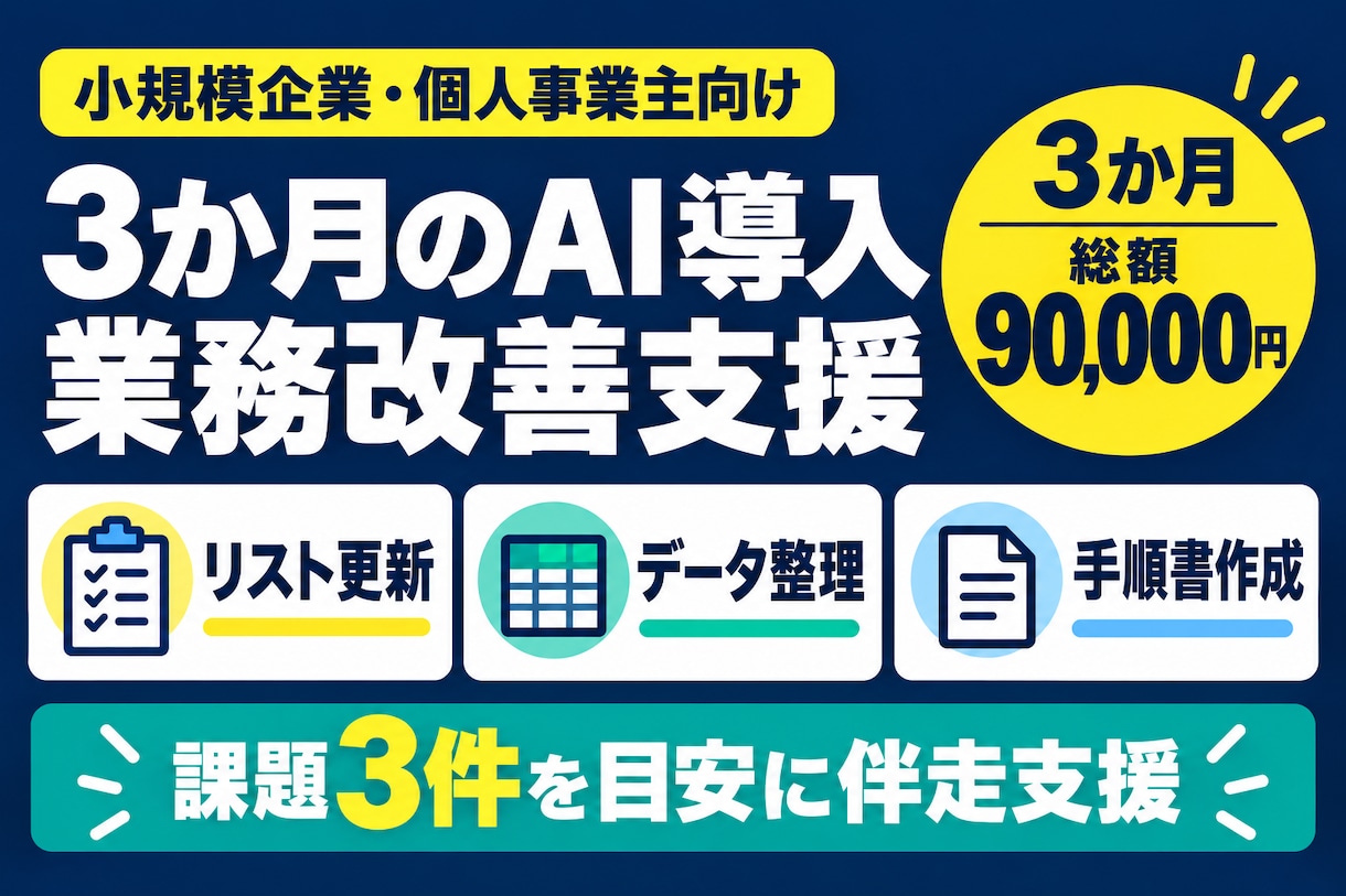 3か月のAI導入・業務改善支援をします 後回しの業務を整理し、課題3件を目安に伴走支援 イメージ1