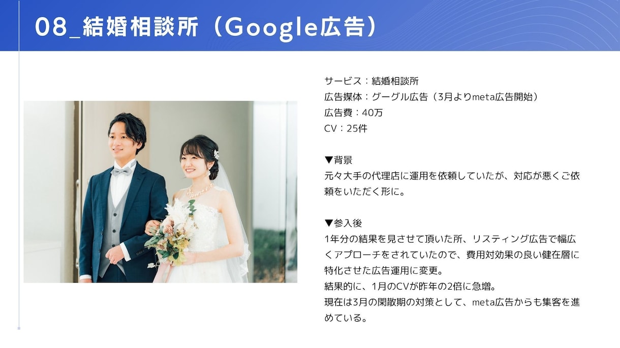 LP改善、広告設定・運用の相談を受けます ワイヤーの作り方から、広告の運用など丸っと相談可能！ イメージ5