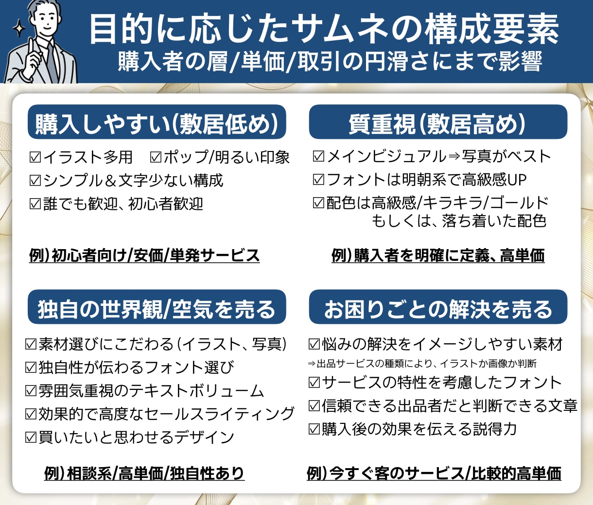 初心者OK□改善、丁寧サポートで強みを最大化します 差別化☆｜士業/講師/相談系｜伸び悩み/ランクアップにも⭐︎ イメージ3