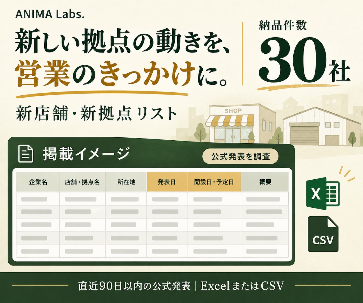 新店舗・新拠点の営業リスト30社を作ります 開設発表と日付を整理。公式URL・確認日付き イメージ1