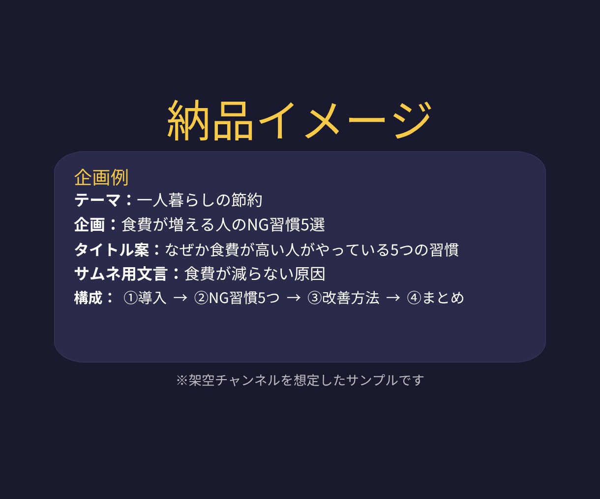 YouTubeの企画20本と台本2本を作成します 初心者・顔出しなしOK｜タイトルとサムネ文言まで一括提案 イメージ5