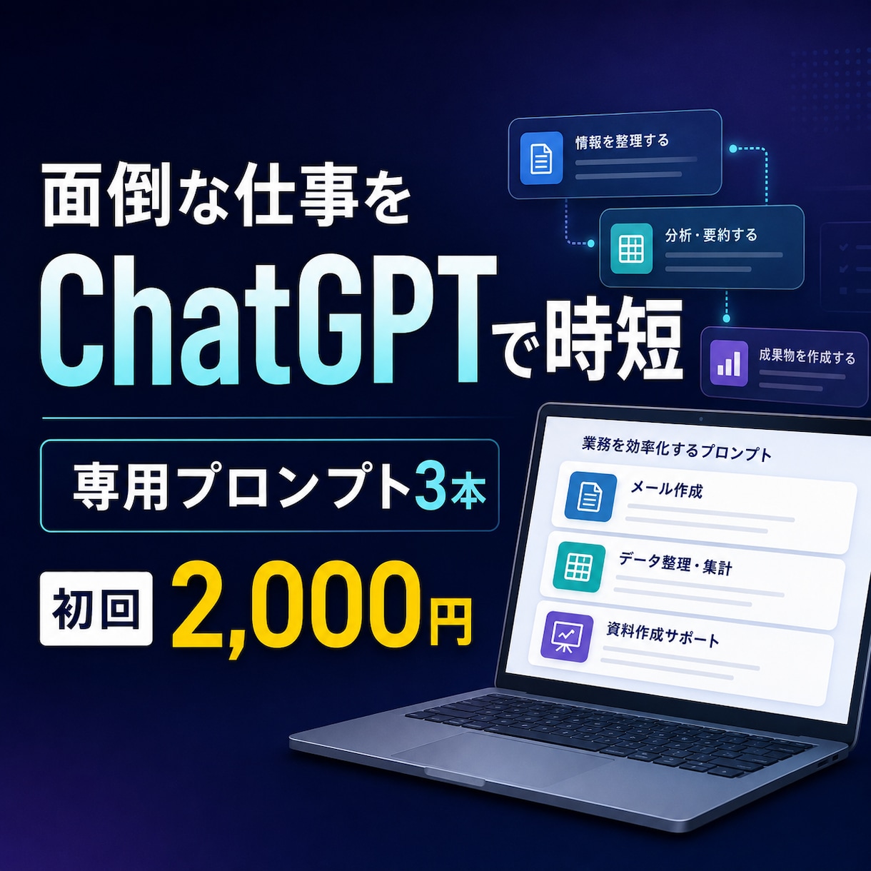 ChatGPTで面倒な仕事を効率化します 業務1つに合わせた専用指示文3本と使い方を納品 イメージ1