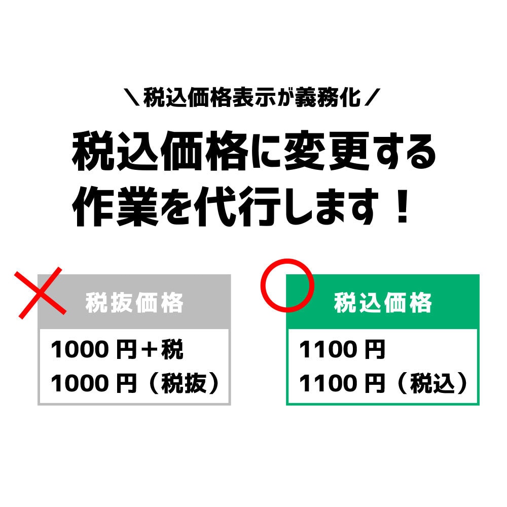 掲載している値段を【税込価格】に変更作業代行します 2021年4月から【税込価格表示】が義務化されました！ イメージ1