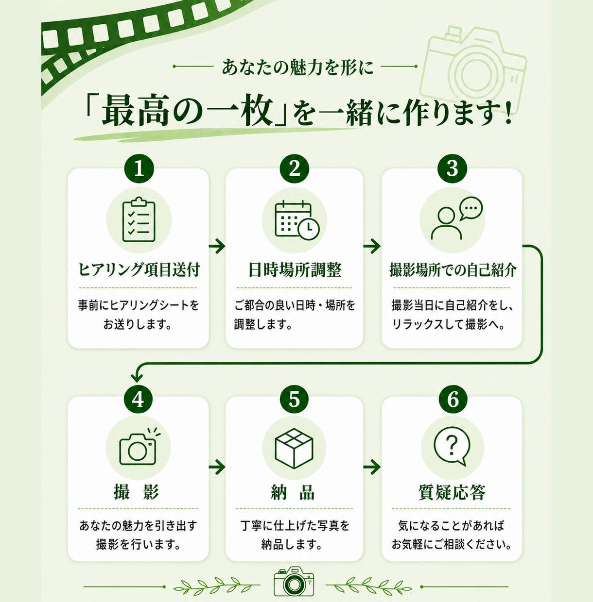ナチュラルなマッチングアプリ写真撮影します あなたとつくる究極のフォトグラファー イメージ3