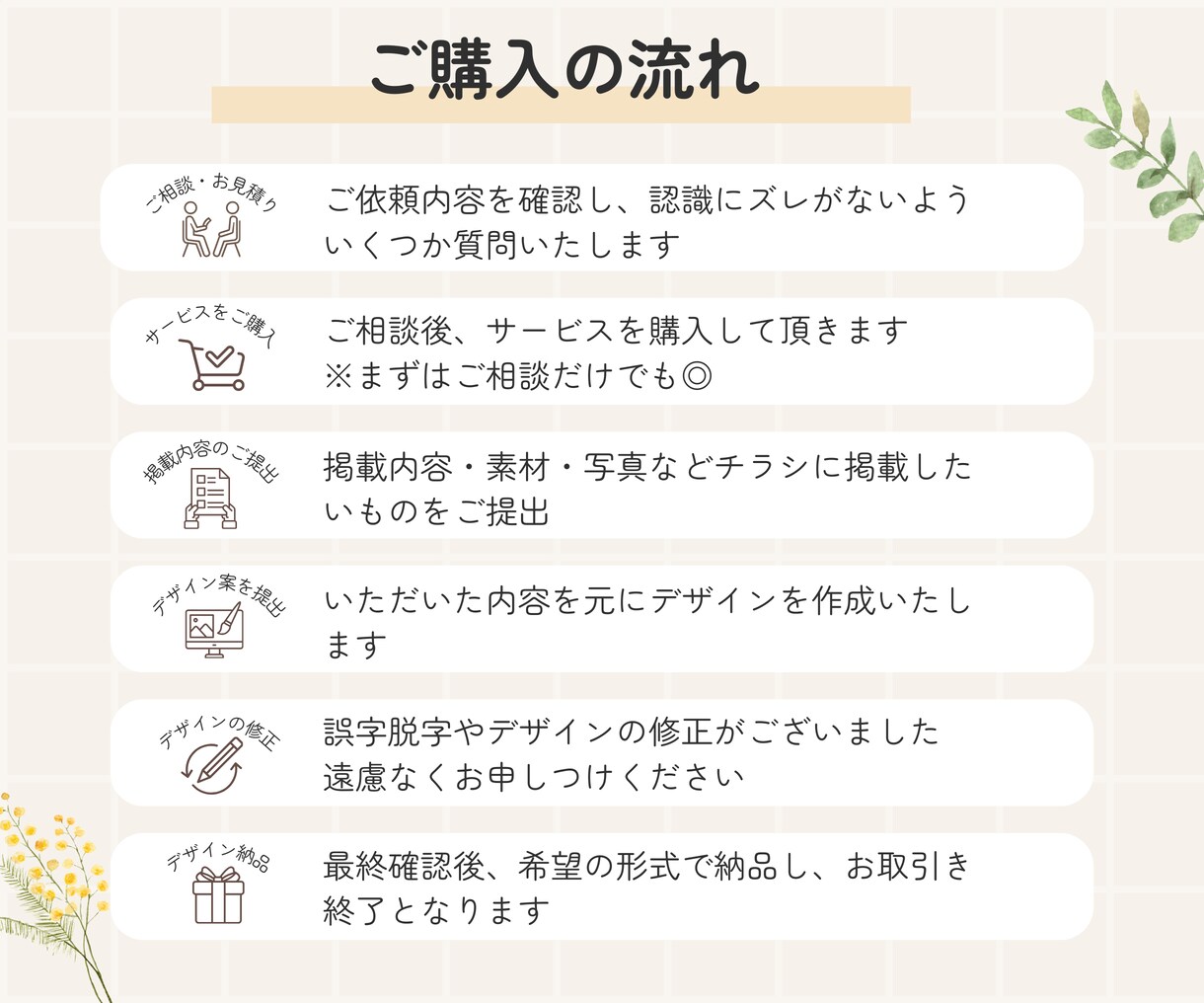 目を惹くチラシデザインします パッと見て伝わるチラシ作成します！ イメージ2