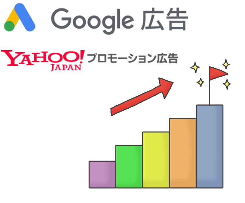 Web広告／運用9年目のプロがアカウント診断します お任せください、その広告アカウントはまだ成長しますよ！ イメージ1