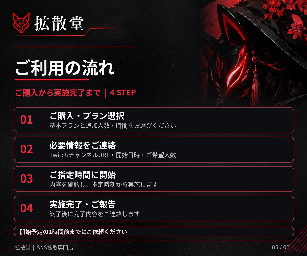2時間！ライブ配信の視聴者100人増やします Twitch(ツイッチ)の同接｜時間指定無料・当日対応可能 イメージ5