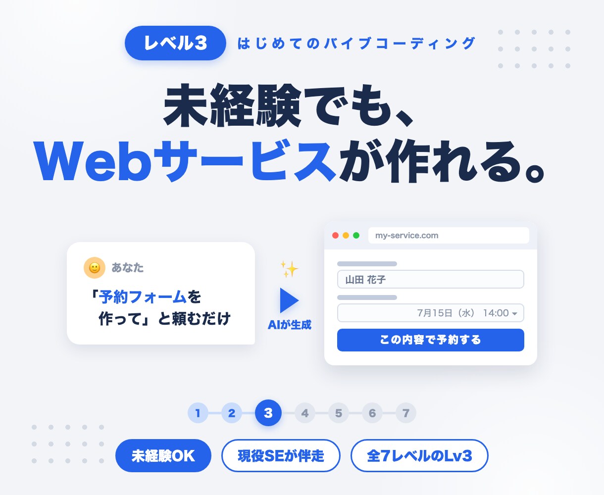 バイブコーディングでWebサービス作ります ChatGPT/Claude・未経験OK・全7レベルのLv3 イメージ1