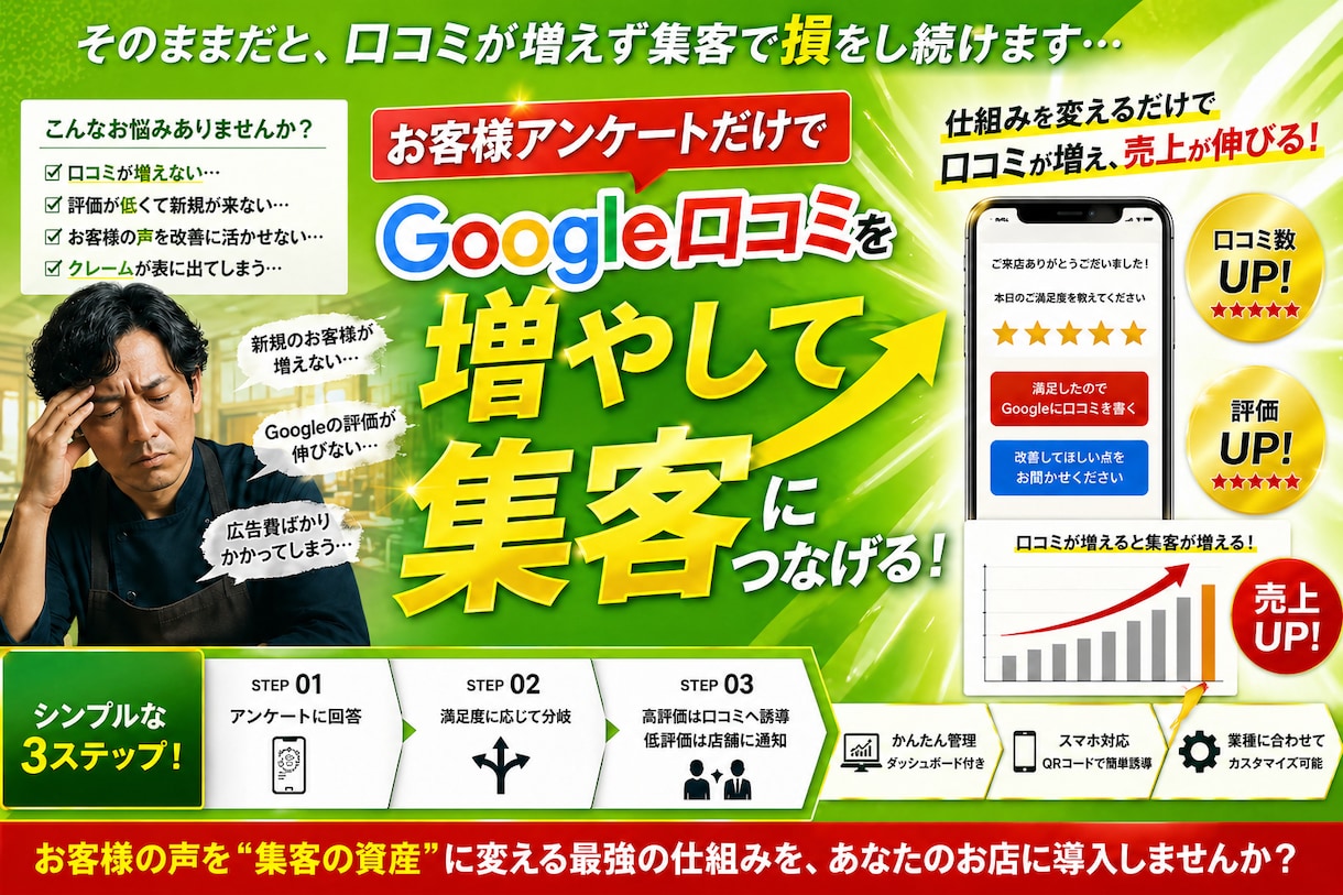 Google口コミが増えるアンケートを提供します 集客の新常識！脱ホットペッパー！Google口コミからの集客 イメージ1