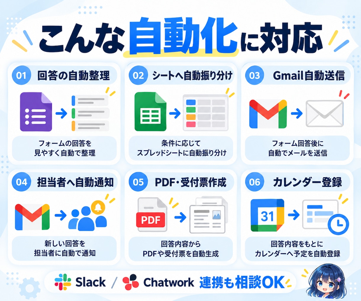 Googleフォームの手作業をGASで自動化します 回答整理・通知・PDF作成までまとめて自動化 イメージ3