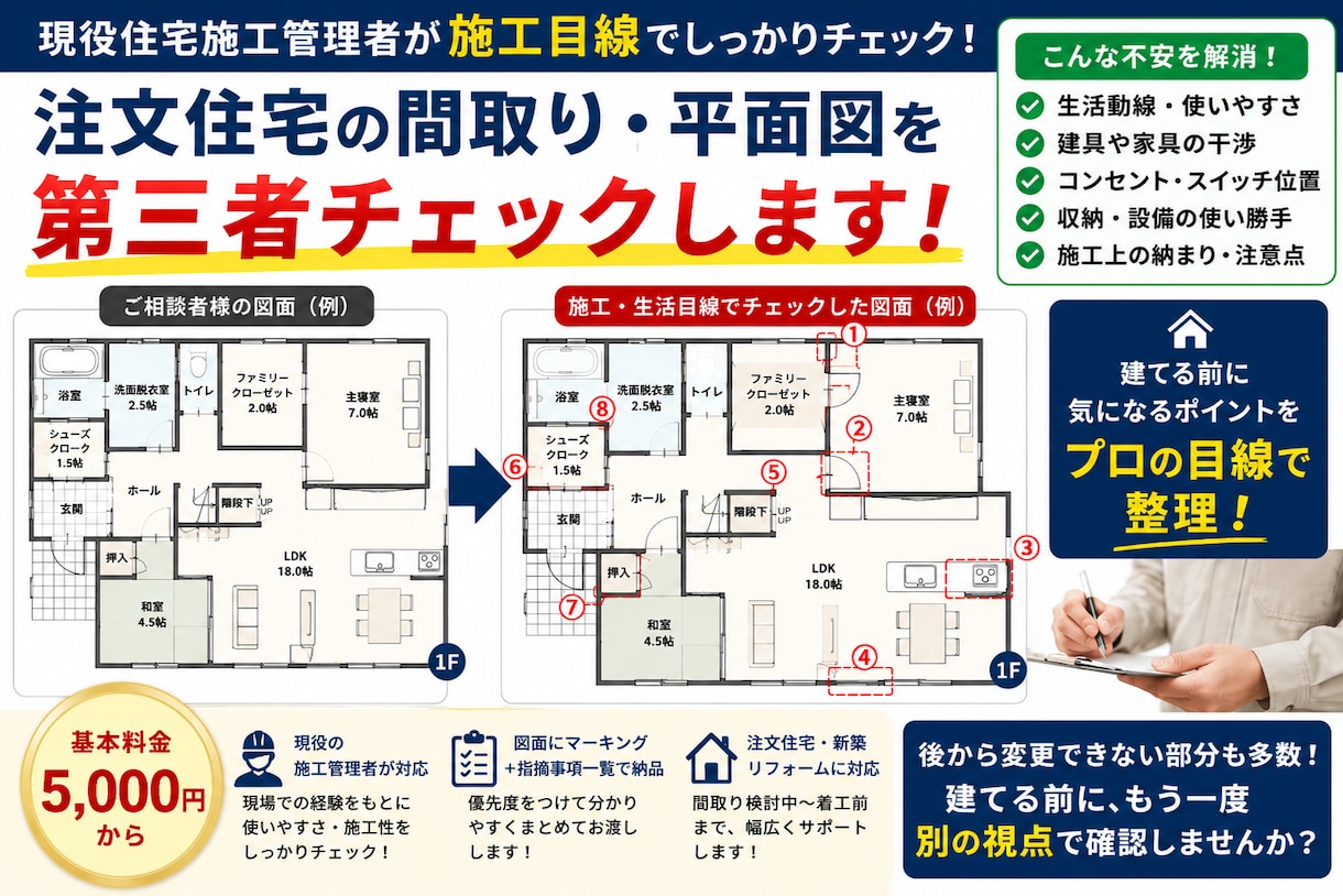 現役住宅施工管理者が図面をチェックします 建てる前に施工目線で不安をチェック イメージ1