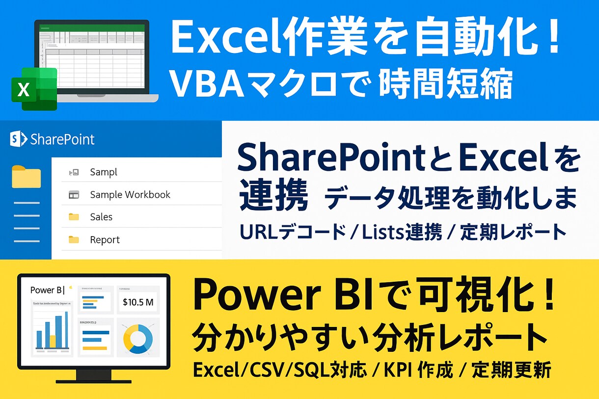 VBAマクロで作業時間を大幅削減します SharePoint連携でExcel作業を自動化します! イメージ1