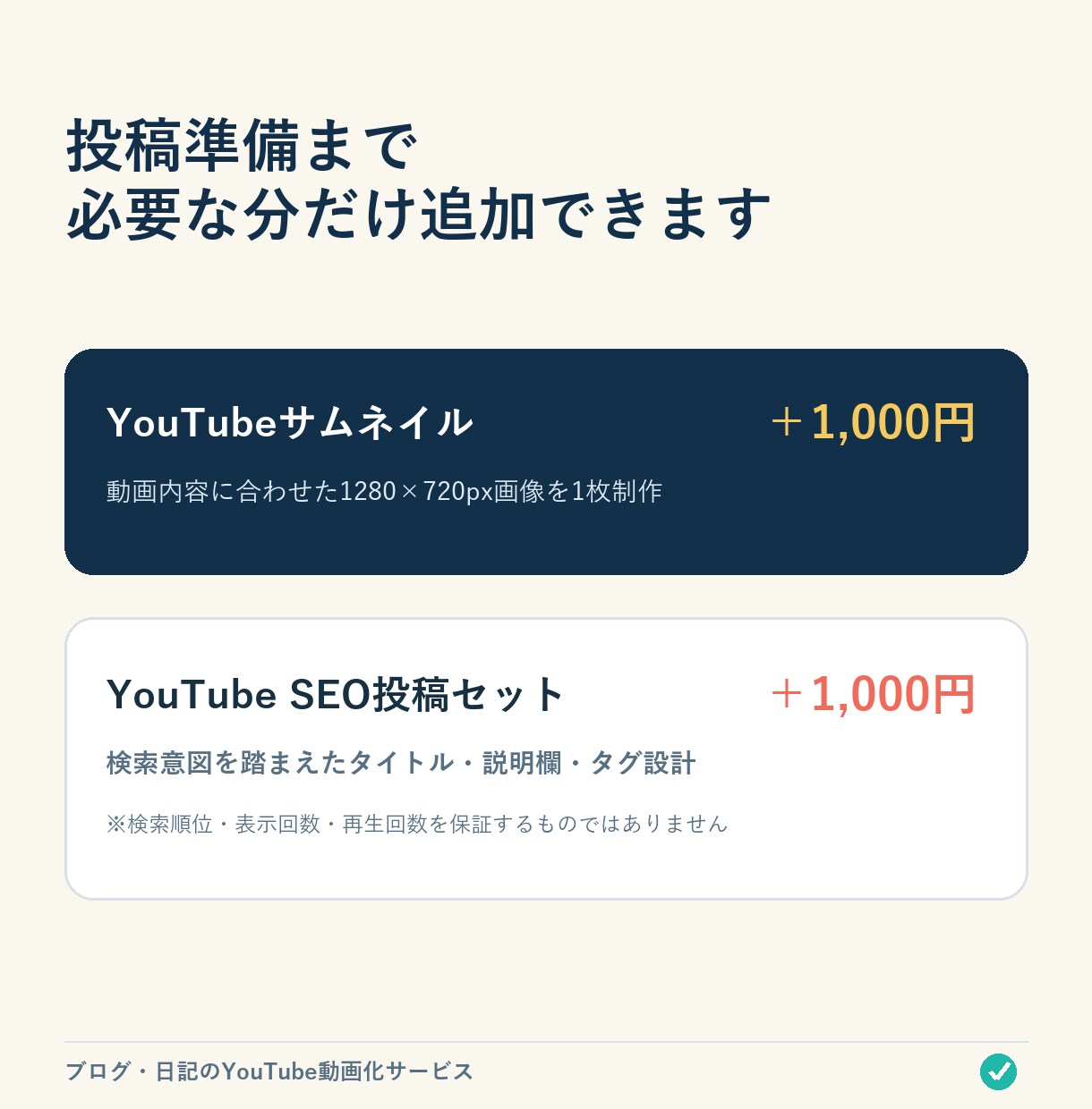 ブログや日記をYouTube動画にします 文章を送るだけ、顔出し・声出し不要で動画化 イメージ4