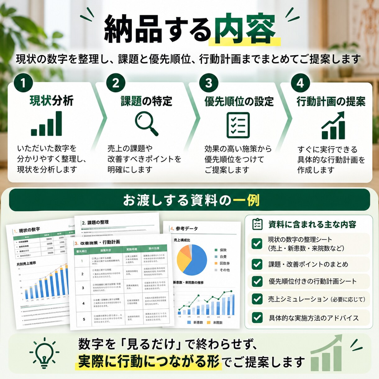 整骨院の売上・数字を分析します 売上の課題を見つけ、今やるべき行動を整理します イメージ3