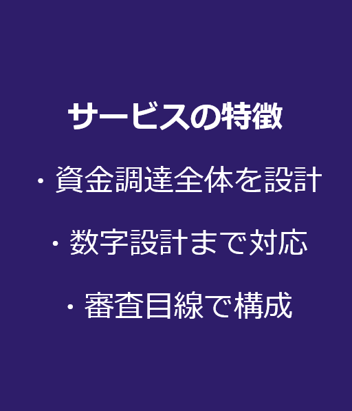 資金調達に強い事業計画書を作成します 融資・補助金・助成金・リースまで見据えて設計します イメージ3
