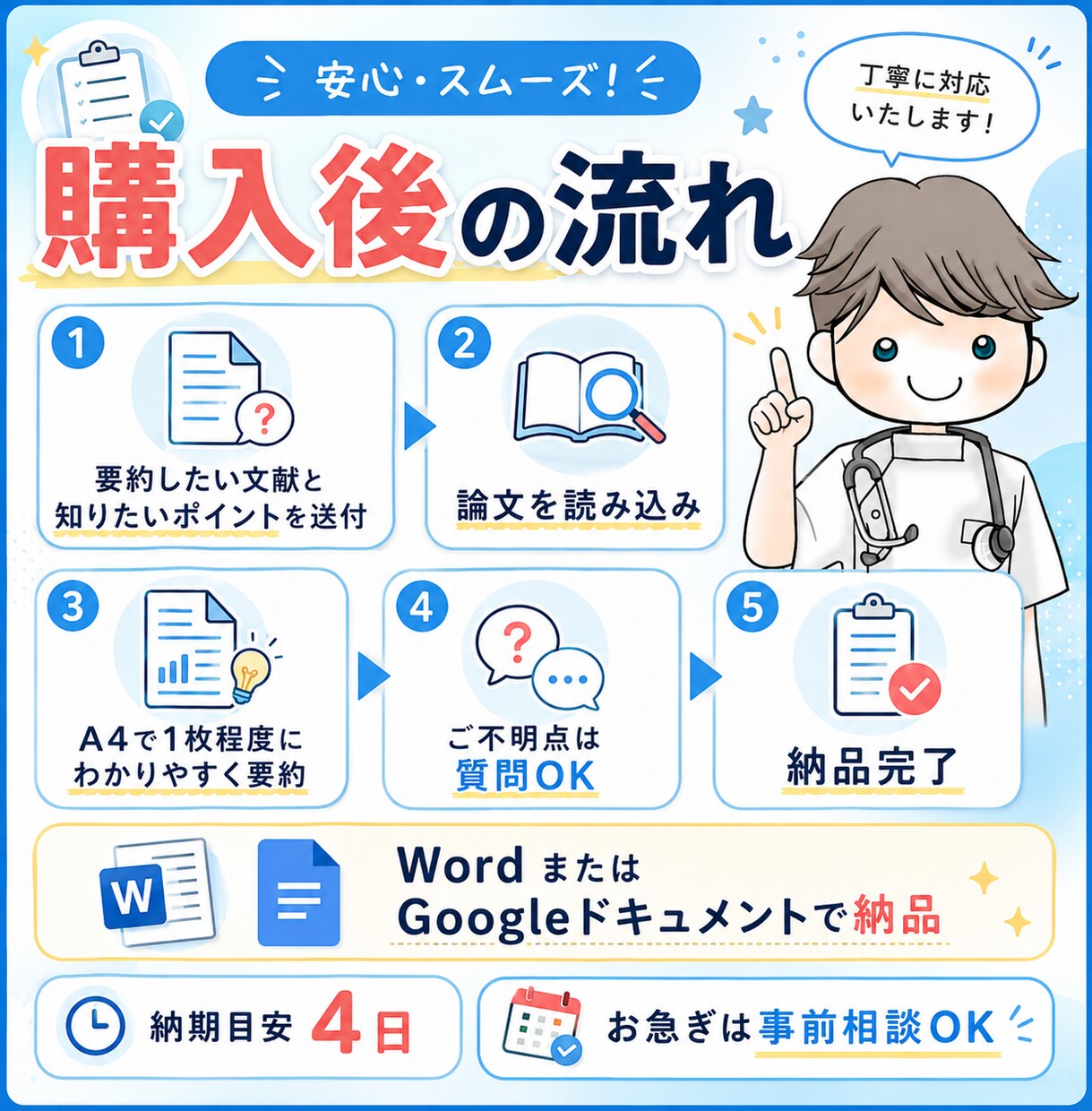 論文を丁寧に要約します 忙しいあなたのためにアブストラクト+αの要約を提供します！ イメージ6