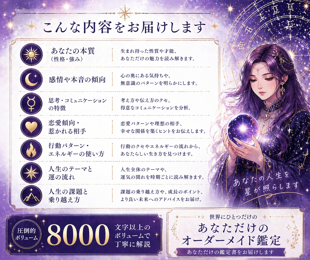 ホロスコープで読み解く⭐︎本格星読み鑑定します 8000文字以上！占星術であなたの星を読み解きます⭐︎ イメージ2