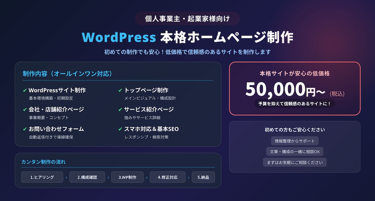 5万〜WordPressでホームページ制作します 低価格でも安心できるビジネスサイトを制作します。 イメージ1