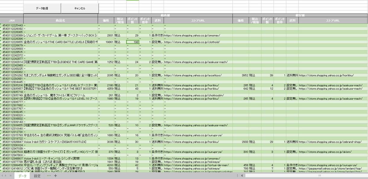 ヤフショの情報を取得するエクセルを販売いたします 商品情報（最高値・最安値）が取得可能なエクセルマクロです イメージ2