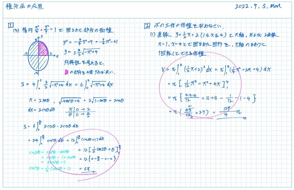 数学の問題解説を行います 高校数学ⅠAⅡBの問題解説・受験勉強・試験対策のお手伝い イメージ2
