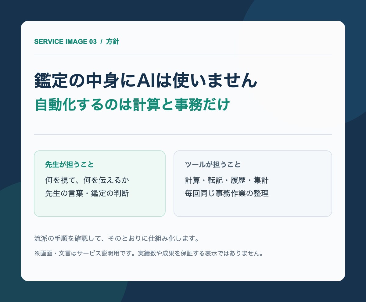 占い師の命式計算・顧客管理を自動化します 占いはAIに触らせません。計算と事務だけ、先生の流派どおりに イメージ3