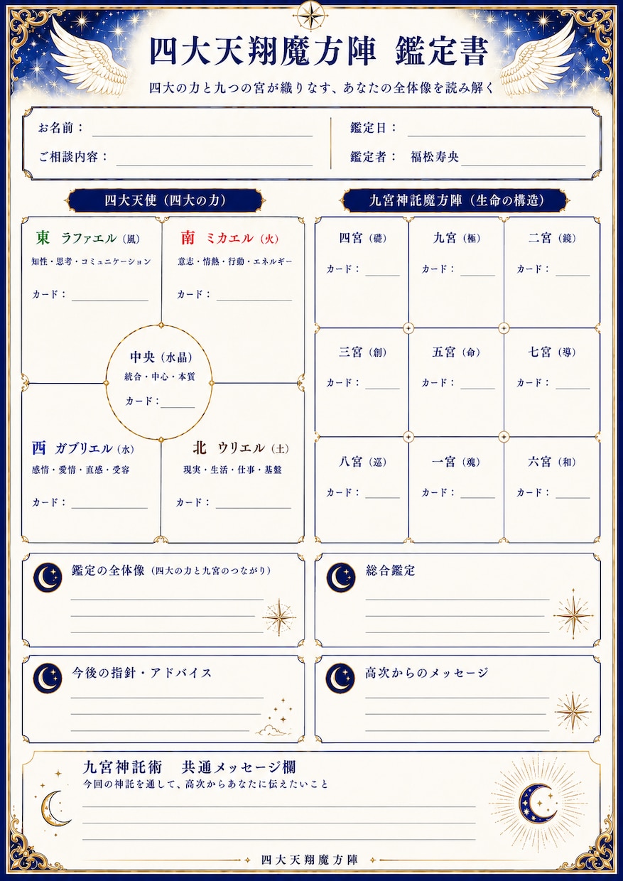 四大天翔魔方陣で本質と才能を読み解きます 四大天使と九宮から、あなたの本質と可能性を読み解きます イメージ3