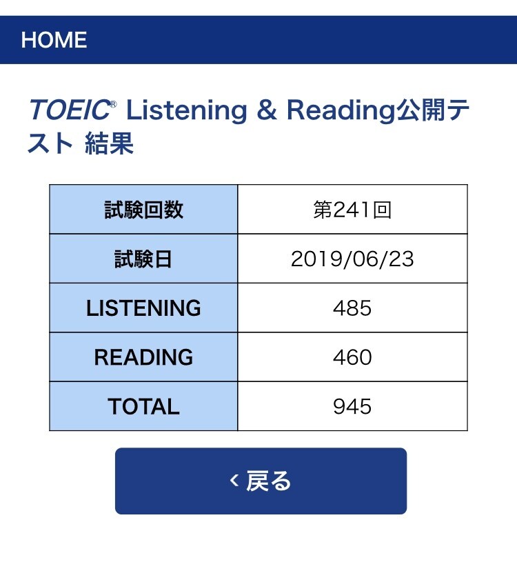どのレベルにも対応のオンライン英会話レッスンします TOEIC945点アメリカ留学生が英会話レッスンします！ イメージ1