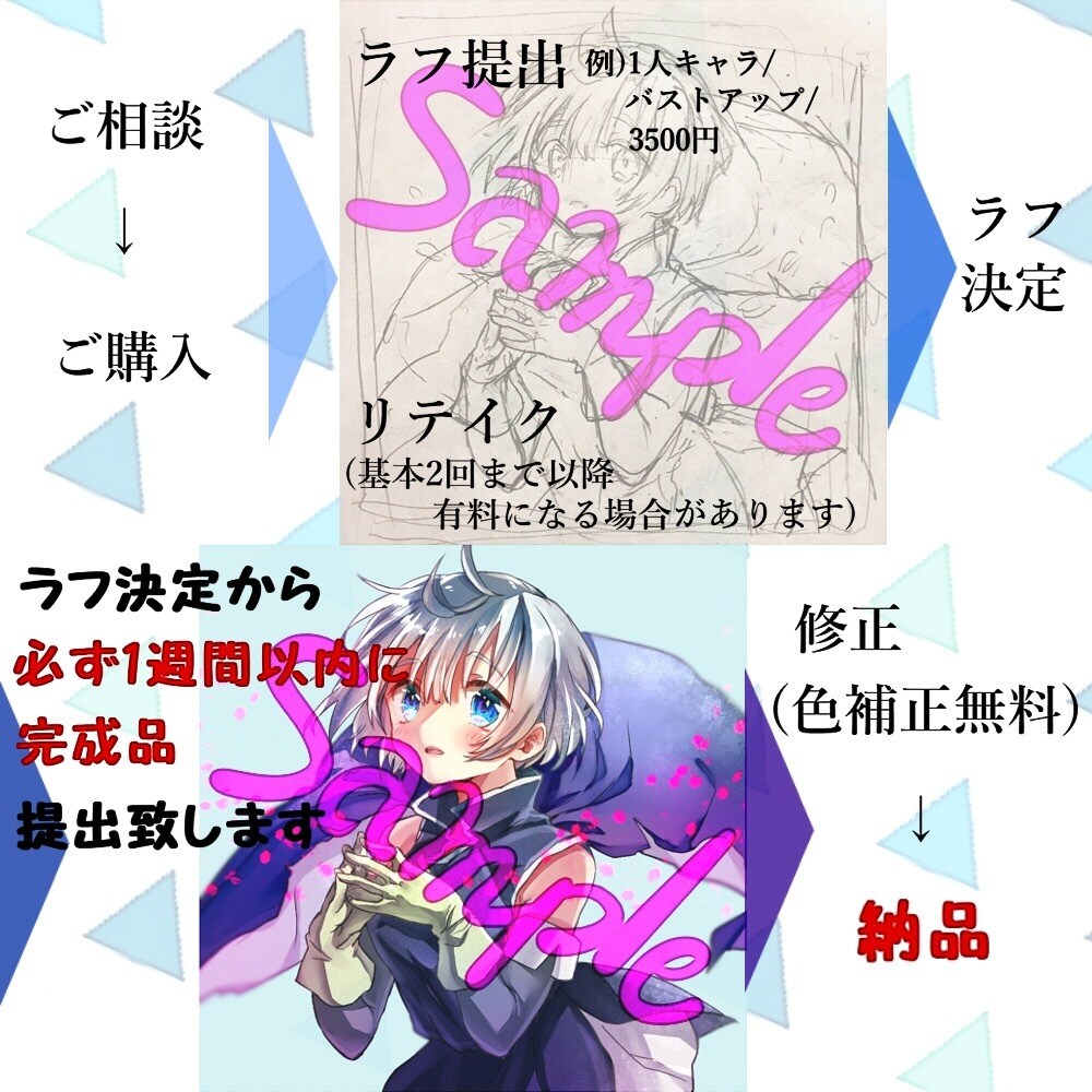 かわいいアイコンイラスト １週間以内に作成致します 最短2日！すぐに使えるかわいいアイコンをお探しの方へ！ イメージ2