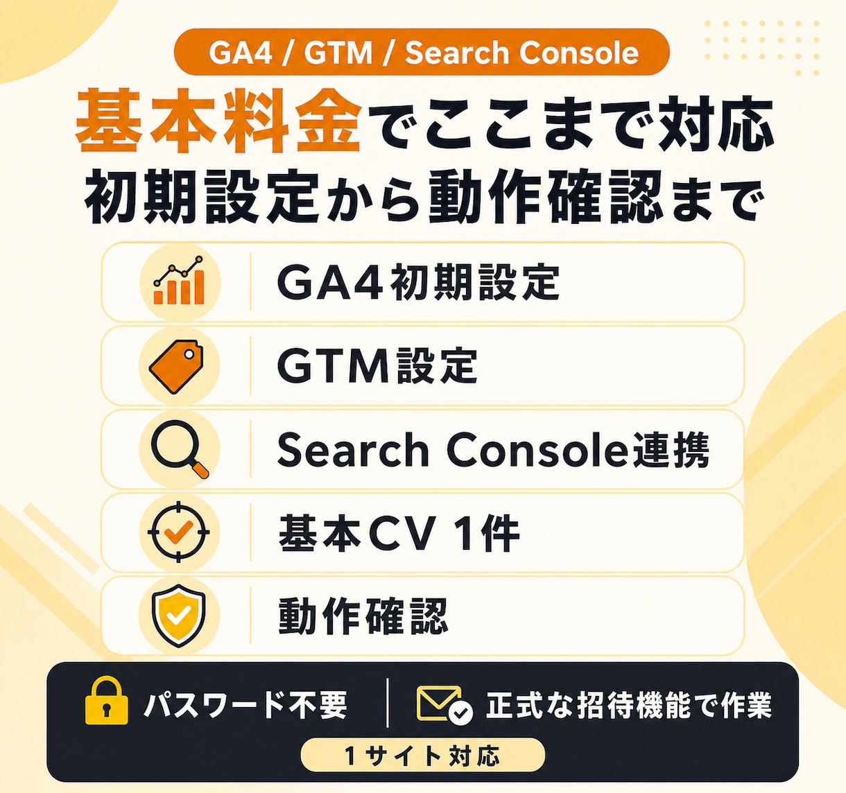 GA4・GTMの初期設定を代行します サーチコンソール連携・基本CV1件・動作確認まで イメージ2