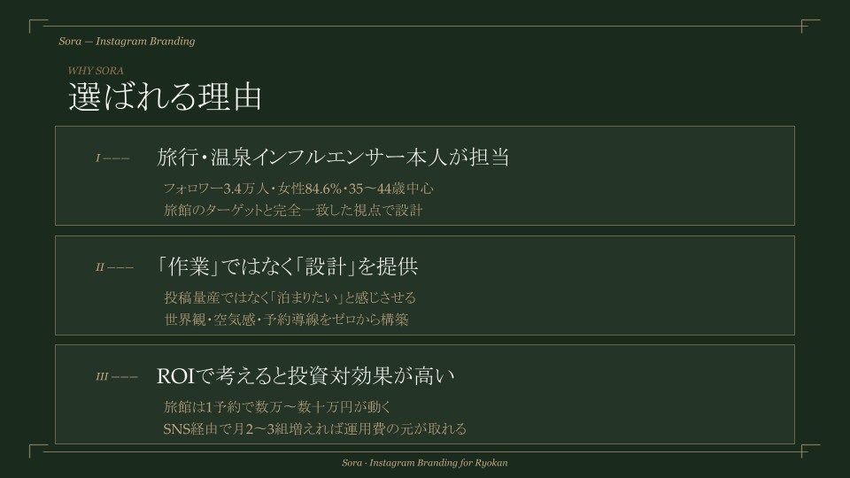 旅館・温泉宿の予約導線Instagram設計します 予約につながるInstagramをゼロから設計 イメージ4