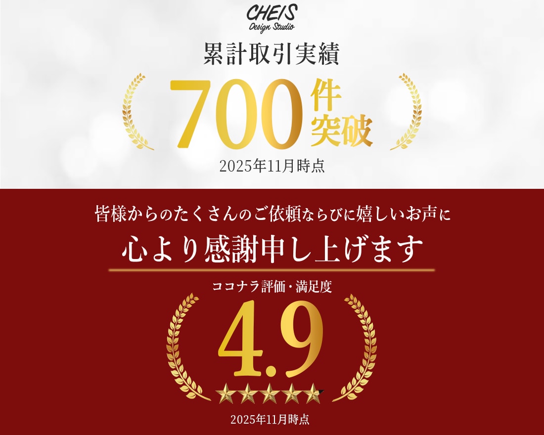 ココナラ出品用のサムネイルと出品画像を制作します 【ココナラ総販売実績800件超】クリックされる画像を制作！ イメージ2