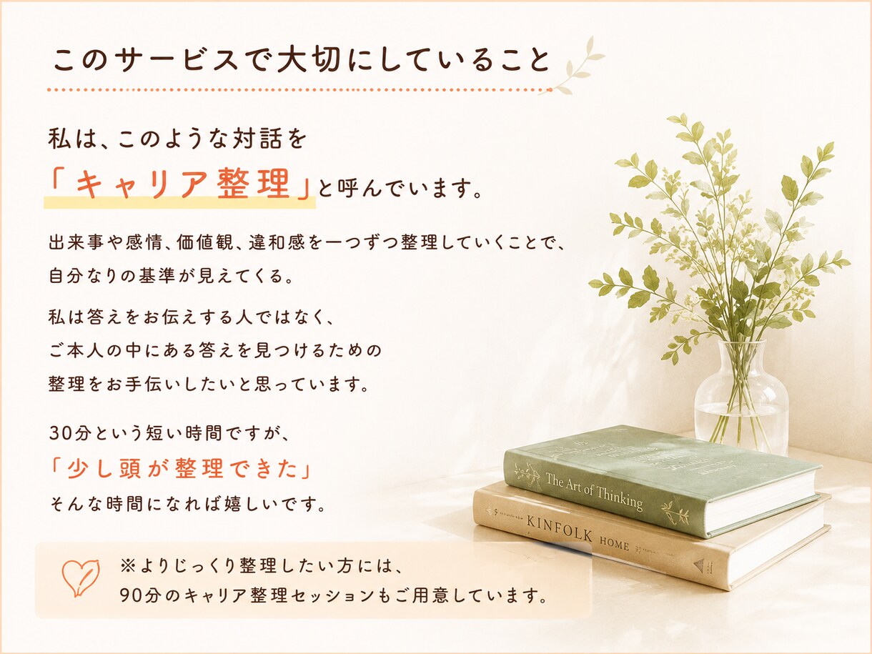 仕事の悩み｜モヤモヤ｜思考整理｜お話し聞きます 一人で考えて堂々巡りになる前に、まずは気持ちを整理しませんか イメージ4